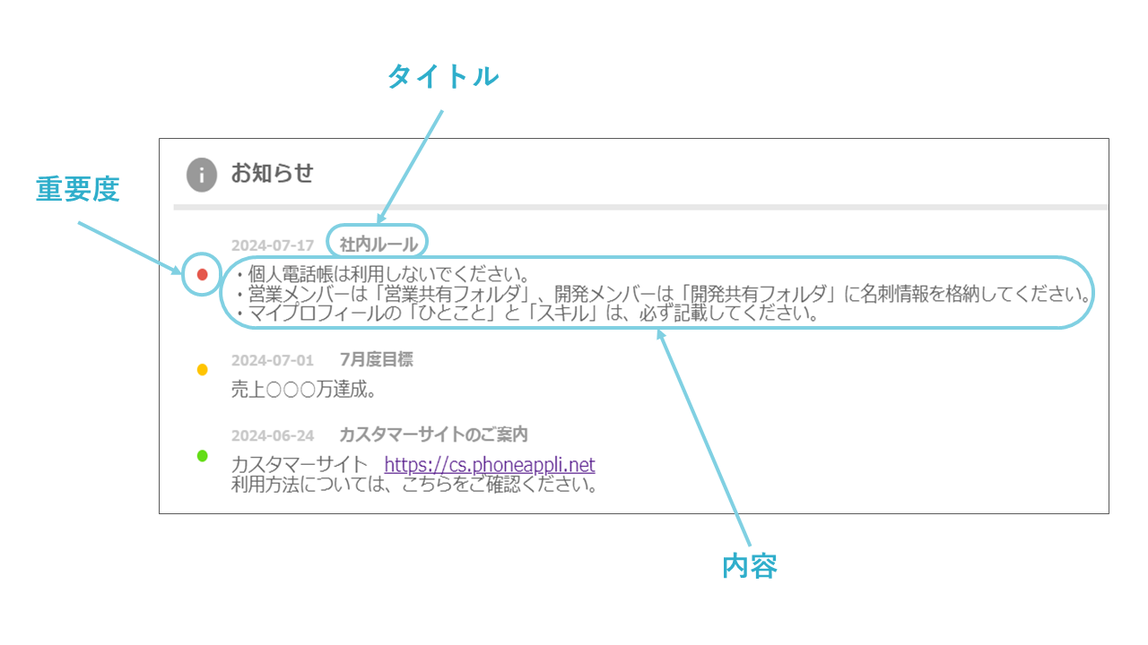 お知らせ機能タイトルなどの場所提示.png