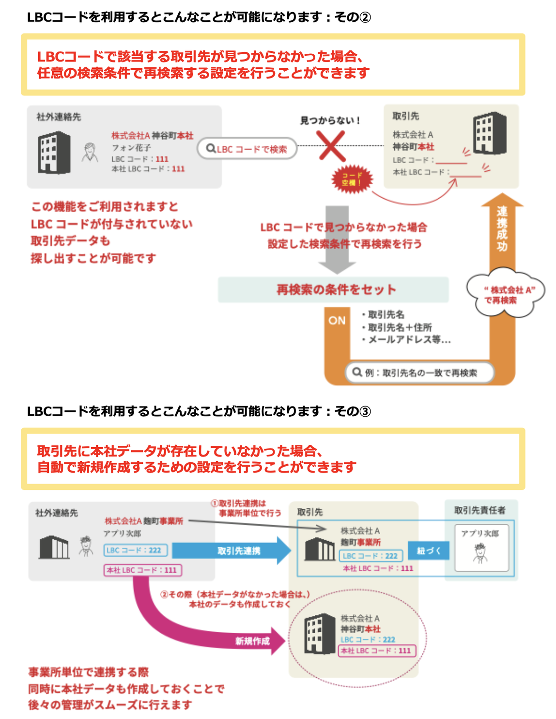 スクリーンショット 2021-08-11 17.10.30.png