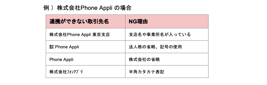 スクリーンショット 2022-02-16 13.11.16.png