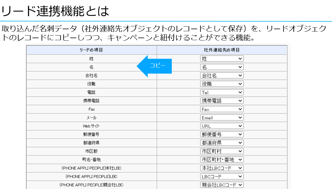 リード連携とは.PNG